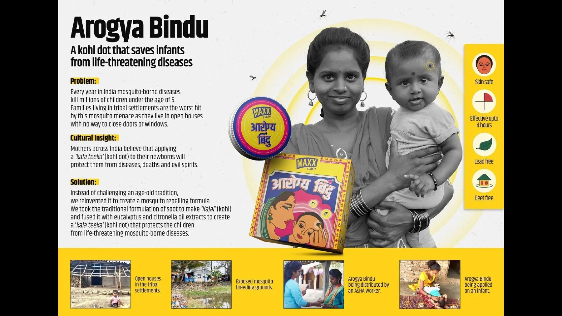 Arogya Bindu case board
